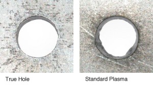 With-N-Without-True-Hole