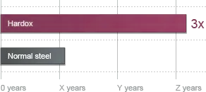 graph1-2024